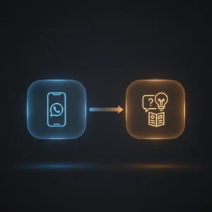 Diagram of n8n workflow creating WhatsApp AI Sales Agent for Yamaha Powered Loudspeakers brochure 2024