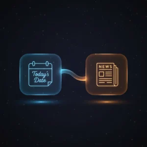 n8n workflow automating retrieval and analysis of historical Hacker News headlines by date