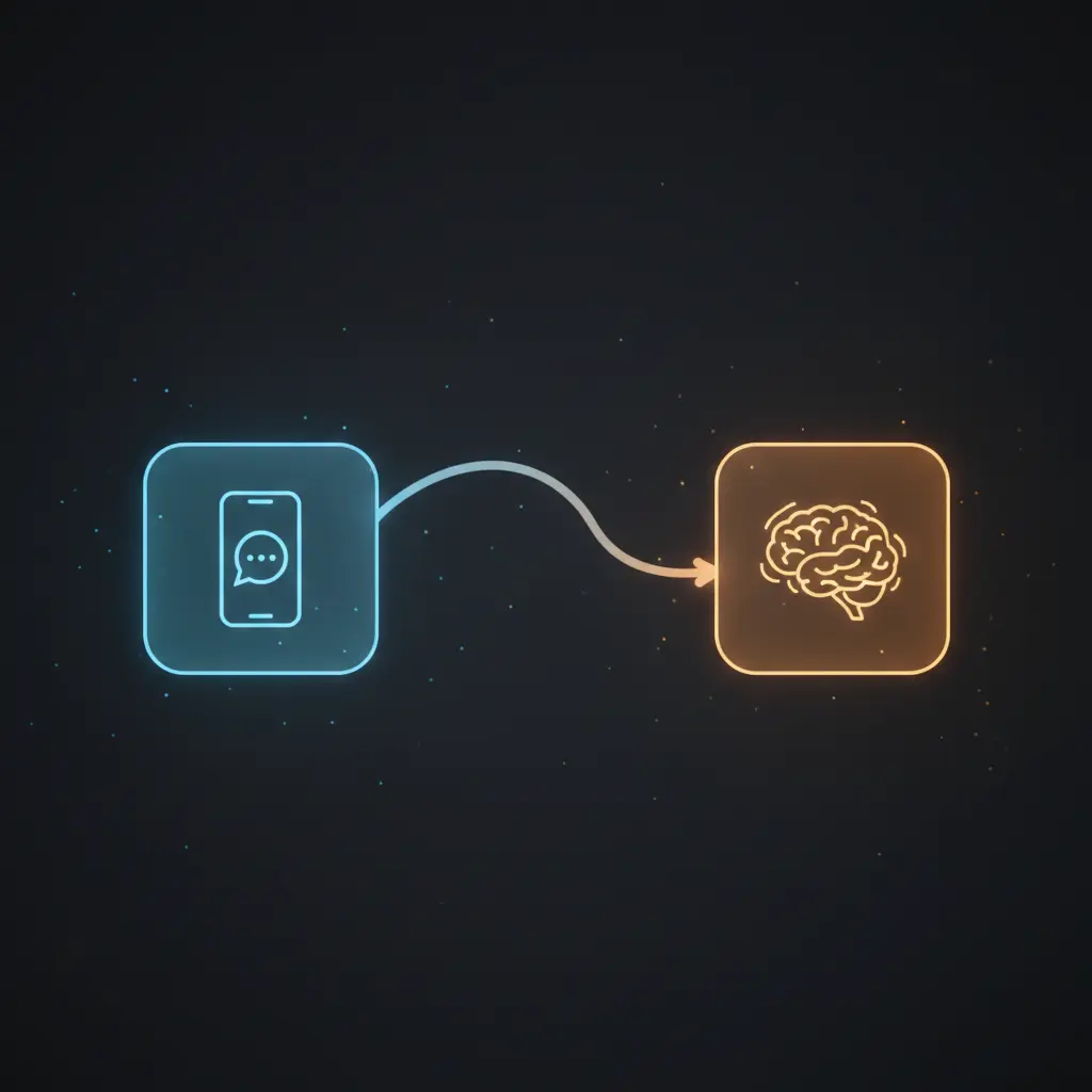 Isometric n8n workflow integrating WhatsApp with AI to process text, audio, video, and images for smart chatbot replies