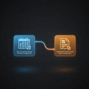 n8n workflow automating AI-driven analysis of Google's quarterly earnings PDFs with Pinecone vector search and Google Docs report generation