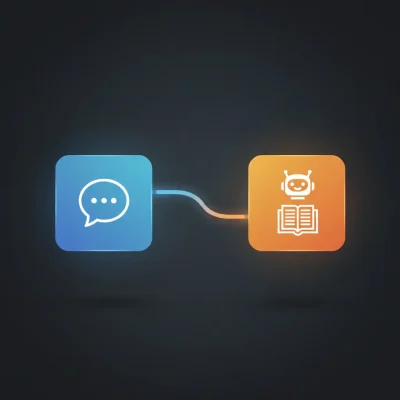 Diagram of n8n workflow automating IT support in Slack using AI and Confluence knowledge base integration